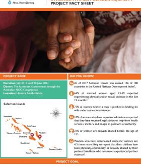 World Vision Solomon Islands Strongim Famili Project