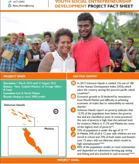 Youth Social Entrepreneurship Development Project