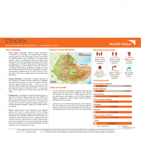 Ethiopia - December 2019 Situation Report