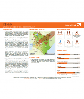 Kenya - December 2019 Situation Report