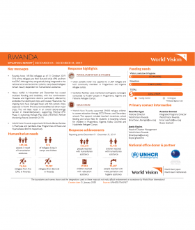 Rwanda - December 2019 Situation Report