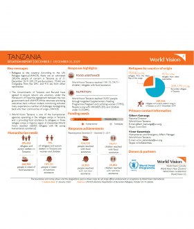 Tanzania - December 2019 Situation Report