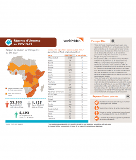 WV COVID-19 Africa SitRep #3 - FR
