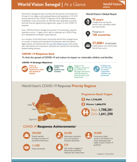 World Vision Senegal Capacity Statement