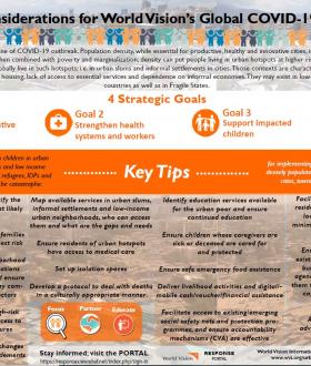 Urban Considerations for World Vision's response to COVID-19_1 pager