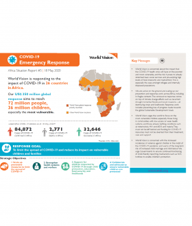 COVID-19 Africa SitRep #5