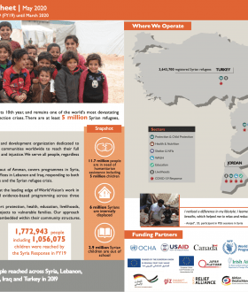 Factsheet FY19-March 2020 cover image