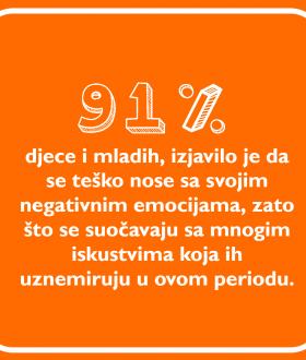 Djeciji glas u vremenu COVID-19