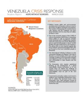 Venezeula Crisis Response Sit Rep March, 2020