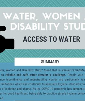 Water, women and disability study - access to water