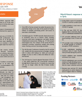 Syria Response COVID-19 Sit-Rep #4 - External use