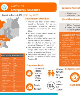 Cambodia-SitRep 12
