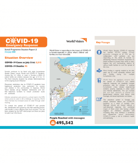 Somalia COVID-19 SitRep - July 2020