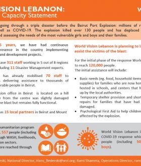 World Vision Lebanon Humanitarian Capacity Statement