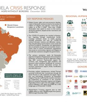 Cover Image_Venezuela Crisis SitRep_December 2020