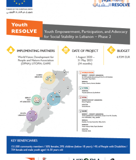 Youth RESOLVE 2 Cover