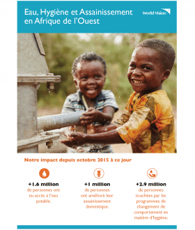 WASH en Afrique de l'Ouest