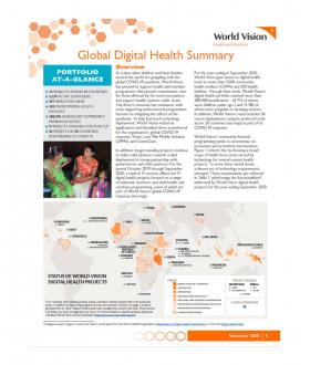 2020 Global Digital Health Summary 