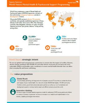 MHPSS Capacity Statement_cover