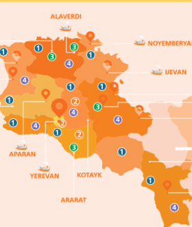 World Vision Armenia annual snapshot 2020