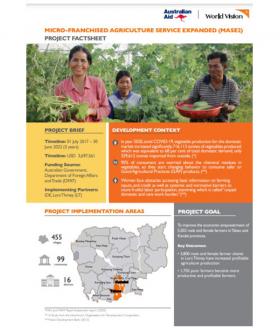 Cambodia Factsheet Cover