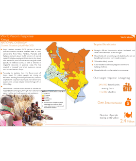 Hunger Crisis Kenya.png