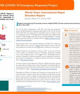 Nepal COVER Project Phase II SitRep 3 (26 May 2021 update)