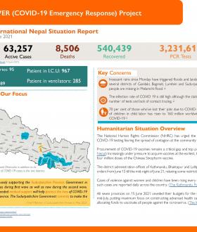 Nepal COVER Project Phase II SitRep 6 (Updated 16 June 2021)