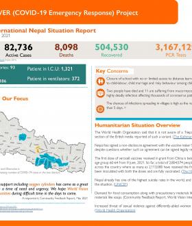 WVI Nepal COVER Project Phase II SitRep 5 (9 June 2021 update)