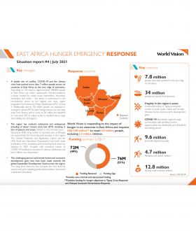 East Africa Hunger Emergency Response Situation Report #4