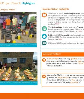 Nepal COVER Project Phase II SitRep11 (21 July 2021 update)