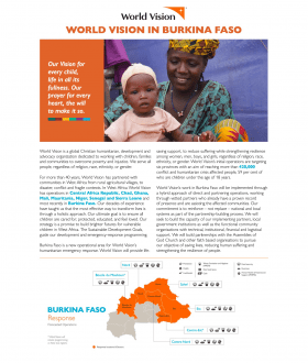 Burkina Faso Profile - EN