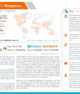 WVI's global COVID-19 Response - August 2021 situation report update