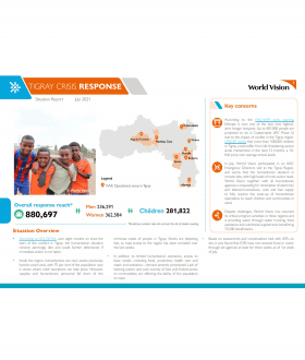 Tigray response update - July 2021