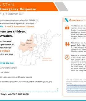 Afghanistan complext emergency response sit rep #1