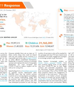 Information and statistics about World Vision's global response to COVID-19. 