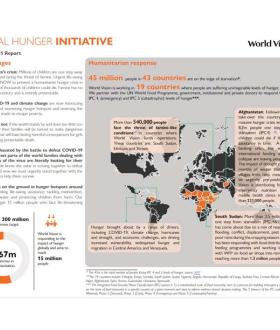 Global Hunger Initiative Oct. 