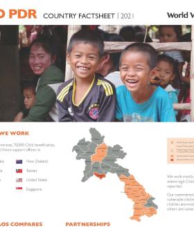 WV Laos - Country Factsheet
