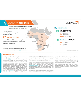 COVID-19 Africa Emergency Response Situation Report #16