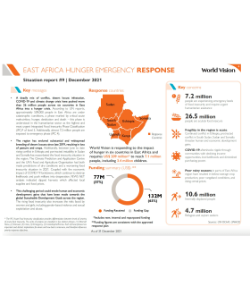 East Africa Hunger Response Situation Report - December 2021