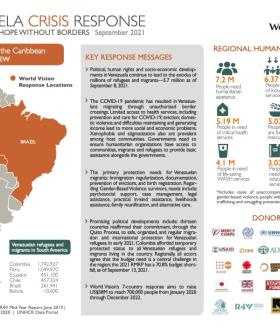 Venezuela site map