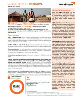 Global Hunger Initiative March 2022