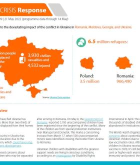 Ukraine SitRep 9 Cover
