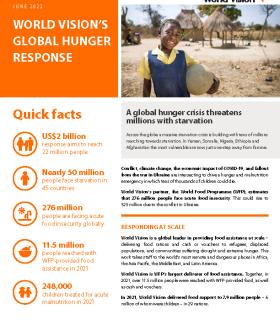 World Vision's Global Hunger Response overview 