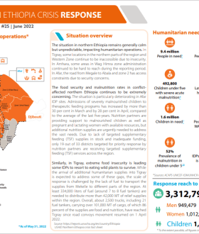 Northern Ethiopia Crisis Response Situation Report- June 2022