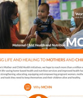 Capacity Statement | Maternal child health and nutrition