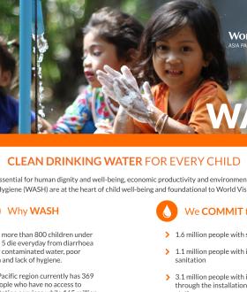 Capacity Statement | Water Sanitation Hygiene