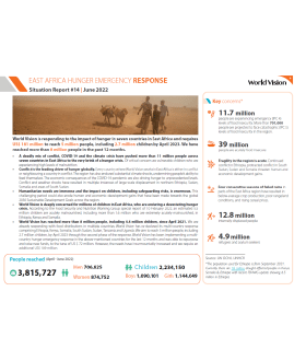 EAHER SitRep 14