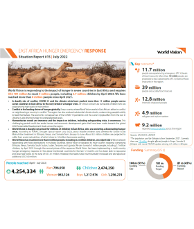 EAHER SitRep 15