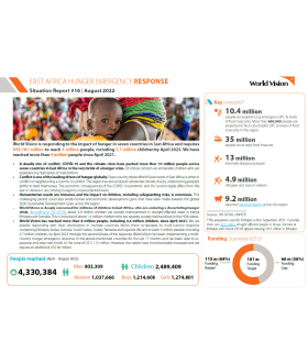East Africa Hunger Emergency Response SitRep 16